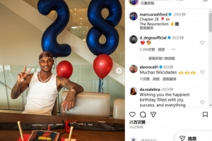 28歲生快！拉什福德社媒曬生日慶祝照，配文：人生第28章！重生！