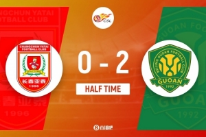 半場-亞泰0-2國安 塞鳥弒舊主法比奧失點后命中，卡米洛惡犯染黃