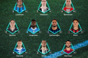 意甲第9輪最佳陣：DV9、恰20入選，加蒂、扎尼奧洛、里奇在列