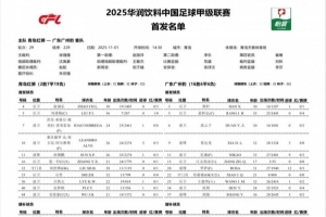 青島紅獅vs廣東廣州豹首發(fā)：羅薩、姜積弘先發(fā) 石哲、劉世博出戰(zhàn)