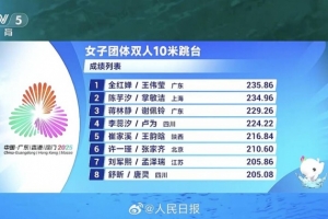 全運(yùn)會(huì)全紅嬋傷愈首秀，在女子團(tuán)體雙人10米跳臺(tái)摘金