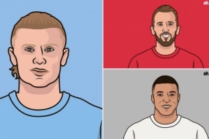 2022-23賽季以來非點(diǎn)球進(jìn)球數(shù)：哈蘭德、凱恩和姆巴佩均為81球