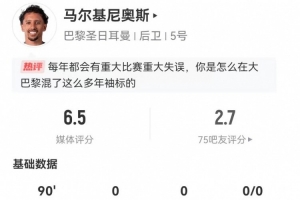叕送禮！馬爾基尼奧斯本場(chǎng)1失誤致丟球 7對(duì)抗5成功+0犯規(guī) 獲6.5分