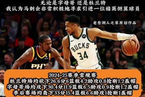 KD還是字母呢？你覺(jué)得這兩位誰(shuí)更與馬刺適配呢