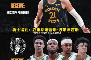 美媒給出勇士和凱爾特人的交易方案！勇士4換1得到波爾津吉斯