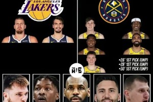 這也太炸了！美媒模擬地震級交易：湖人出里夫斯等8人換來約基奇！