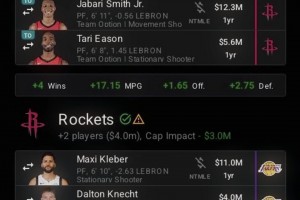 這交易湖蜜會(huì)笑醒！美媒模擬：湖人可用克萊伯+克內(nèi)克特?fù)Q小賈巴里+伊森