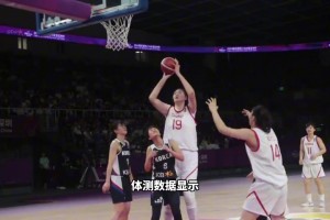 張子宇的身體素質放在男籃 體測數(shù)據(jù)將會是什么水平！