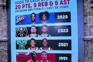 前三組可都奪冠了！季后賽場(chǎng)均20＋5＋5打進(jìn)總決賽的組合！