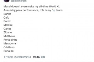 摩根：巔峰梅西也沒進我心目中的最佳陣容