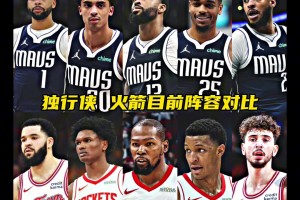 得州軍備競賽！看陣容下賽季火箭和獨行俠要起飛了吧