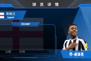 特里皮爾球員集錦：任意球腳法出色 傳中精準(zhǔn)的邊后衛(wèi)