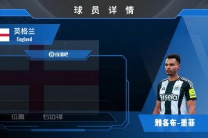 墨菲球員集錦：出色的速度和嫻熟控球技巧的邊鋒