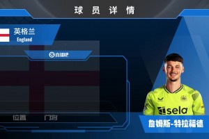 特拉福德球員集錦：門線技術(shù)出色 反應(yīng)速度極快的門將