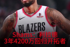 輔助楊瀚森！利拉德3年4200萬重回開拓者 回家嘍~