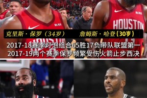 當(dāng)年登炮組合曾率火箭聯(lián)盟第一 時(shí)隔8年重聚還有機(jī)會(huì)奪冠嗎