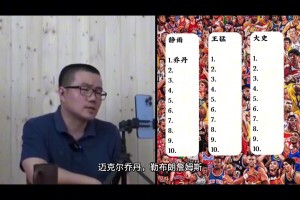 徐靜雨、王猛、大史三人排的歷史前十，誰(shuí)排的更合理？ 