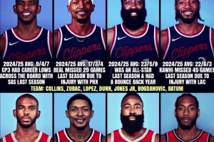 能奪冠嗎？美媒：如果快船這四位都是19年實(shí)力放到如今啥水平~