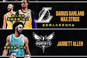 瘋狂但可行？美媒模擬四方交易詹姆斯攜兒子布朗尼重回騎士！