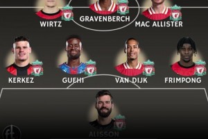 伊薩克+格伊若成！外媒發(fā)問：還有什么能阻止利物浦衛(wèi)冕英超