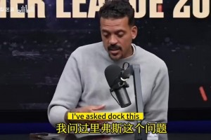 這幾個(gè)花臂會(huì)打球嗎？球家兄弟此前在球館的投籃訓(xùn)練！