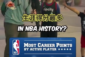 四位前雷霆球員！小球迷街頭采訪：除詹姆斯以外現(xiàn)役得分前六！