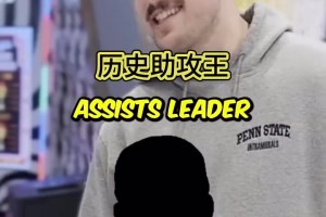 有答錯的嗎？國外的小球迷竟然能回答上所有的問題！