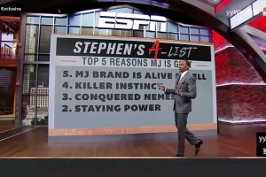 A史密斯：喬丹不用到處換隊就贏了六次總冠軍，皮蓬是內部開發(fā)！