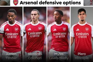 誰能打爆這條防線？詹?。喊⑸{后防八大金剛！