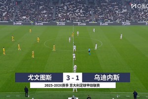 【集錦】意甲-DV9、伊爾迪茲點(diǎn)射 尤文3-1烏迪內(nèi)斯終結(jié)八場(chǎng)不勝